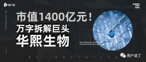 萬字拆解華熙生物 市值1400億元，業績100%增長的橫縱布局探秘